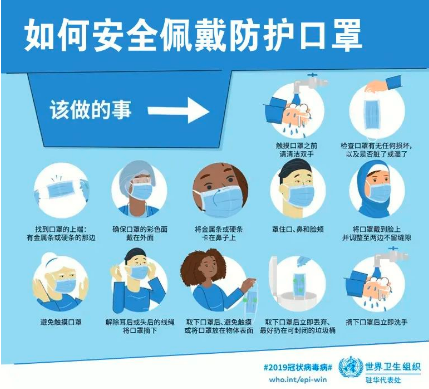 [麦迪康] 佩戴口罩时眼镜总起雾，怎么办？